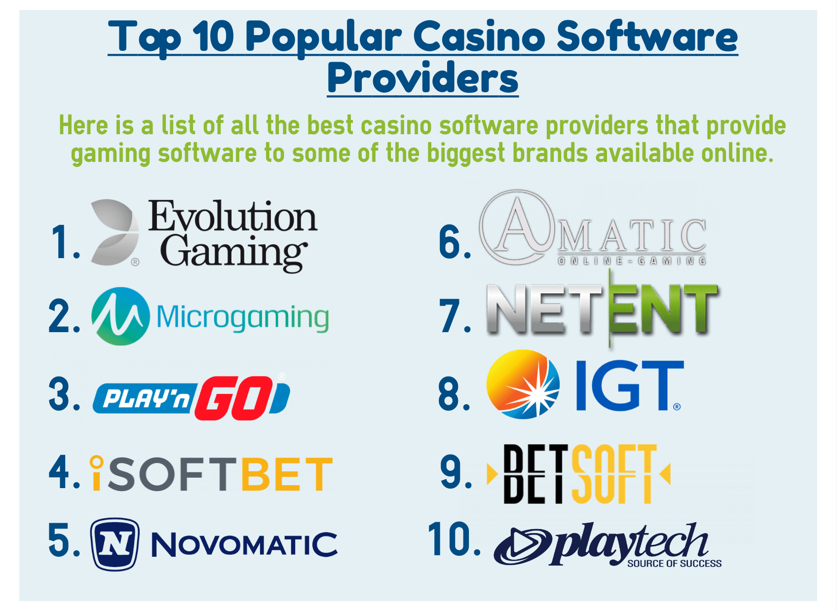 best casino providers