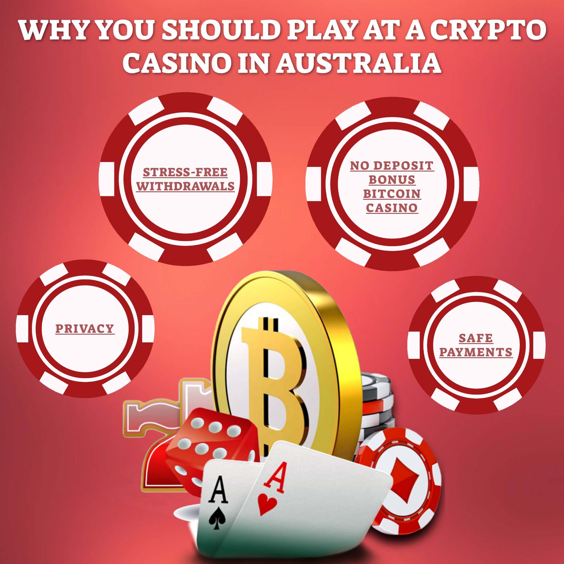 guide to using bitcoin at a crypto casino