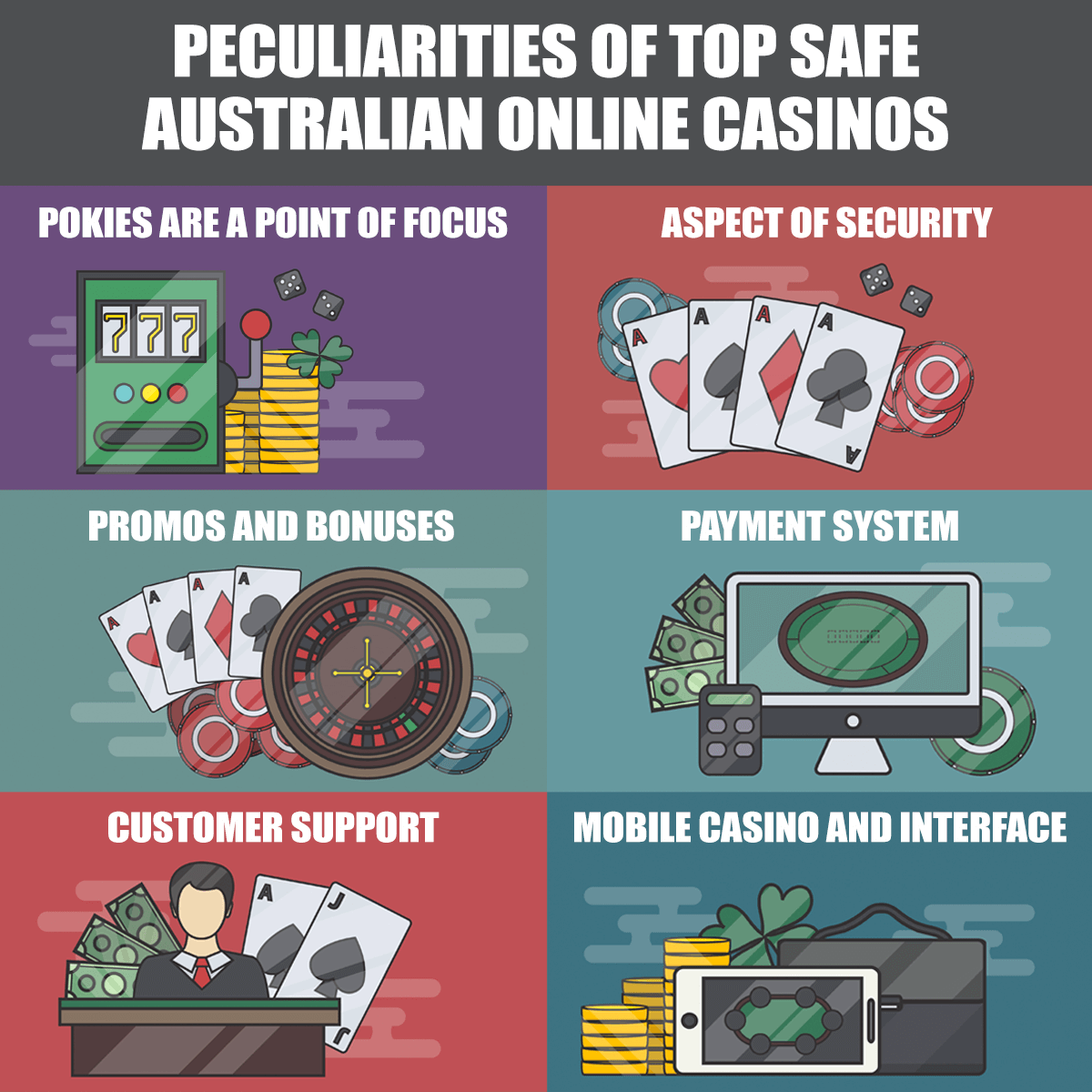 safe online casinos peculiarities