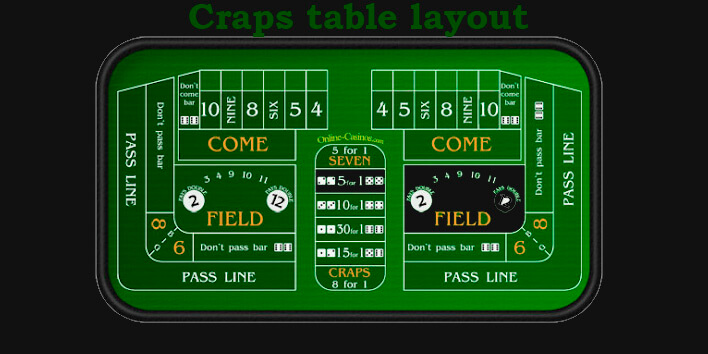 Craps table layout