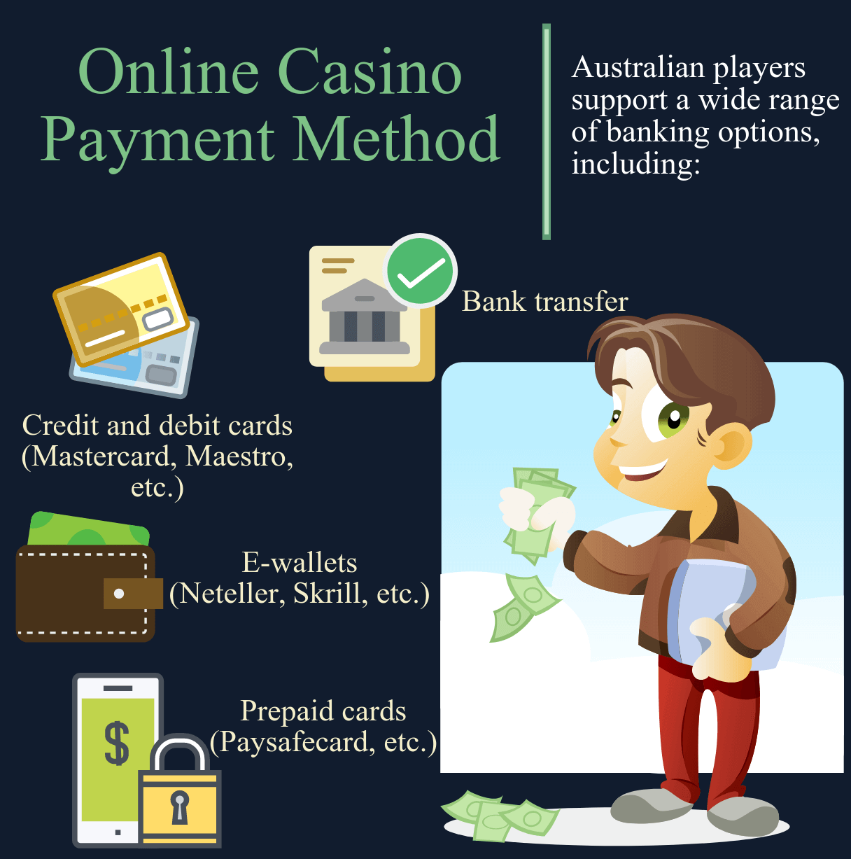 online casino payment method