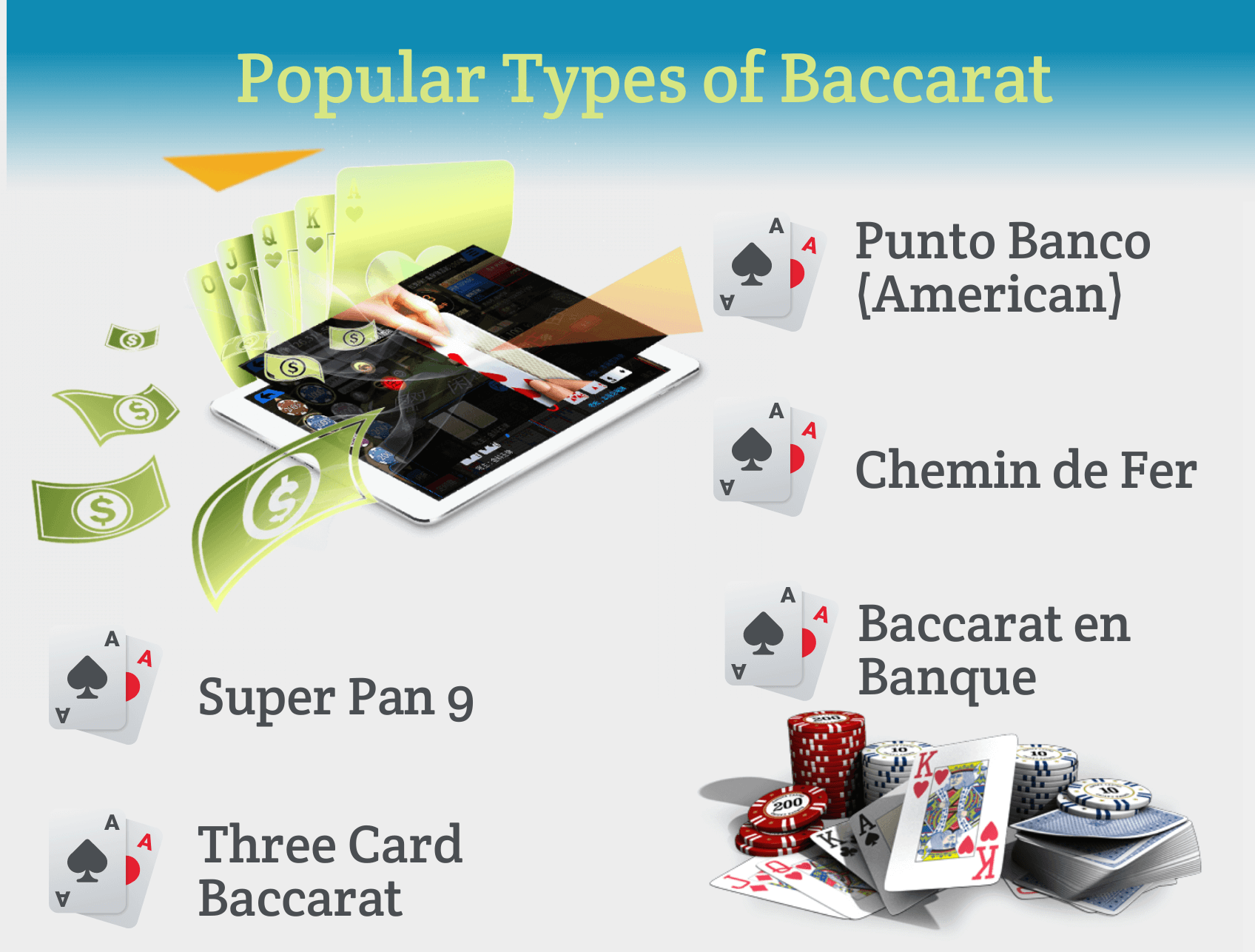 types of baccarat